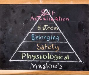 piramide-di-Maslow